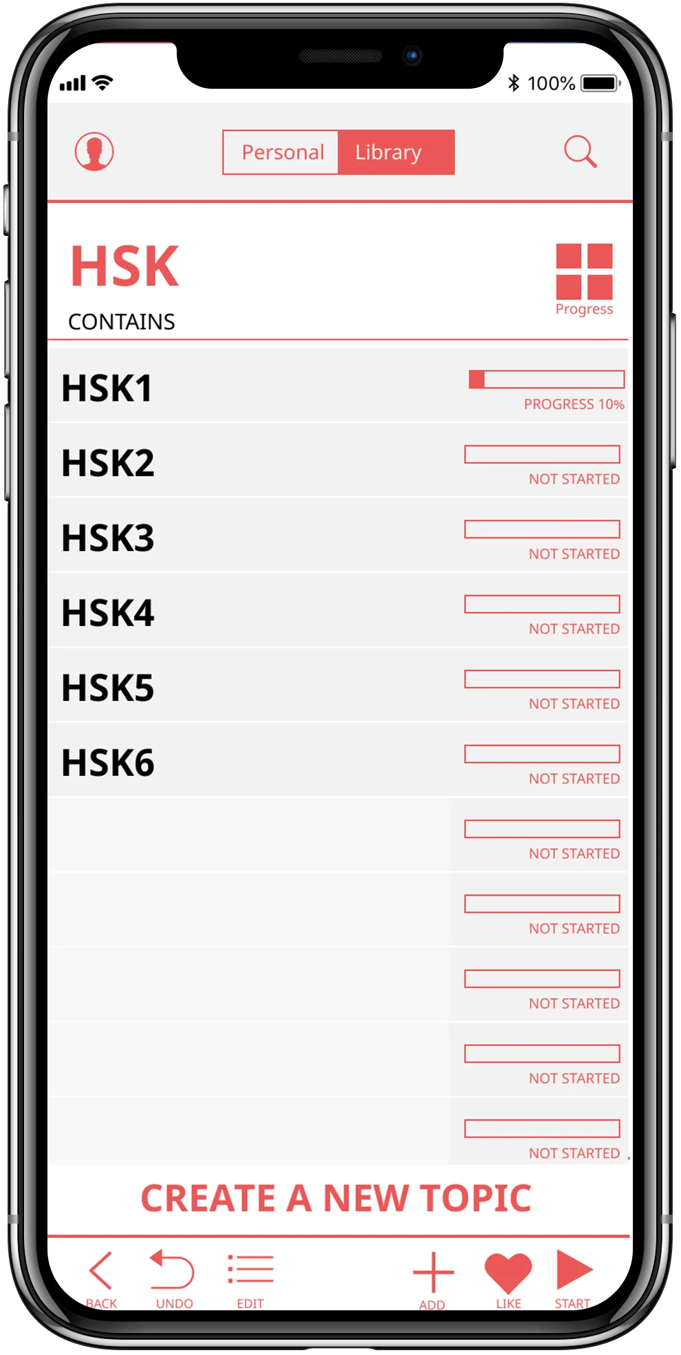 List of predefined topics within HSK.