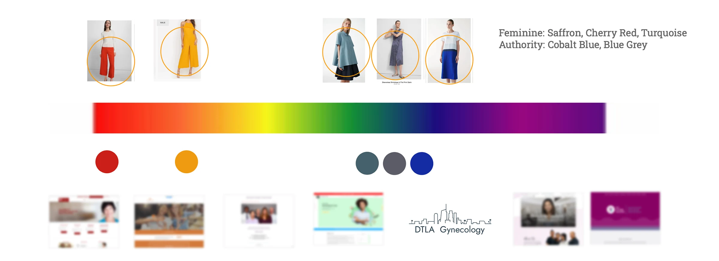 The color strategy mapped competitors' branding colors to find a gap in the blue spectrum.