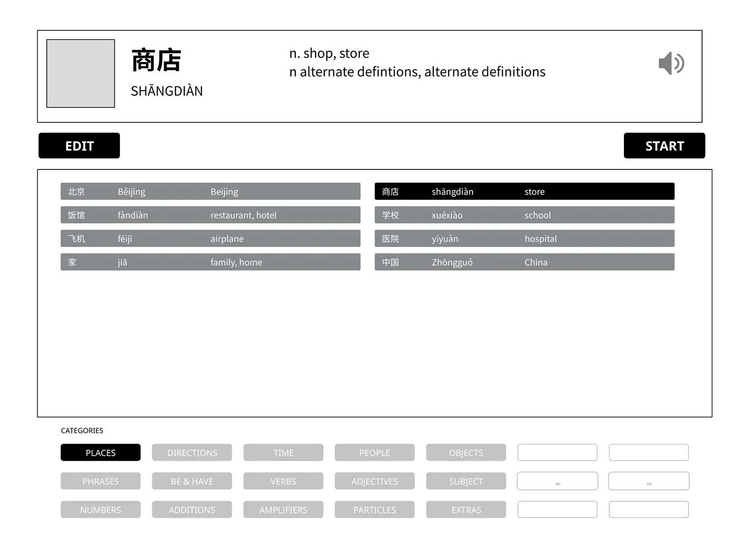 First iteration using a horizontal ipad interface to manage lists and categories.