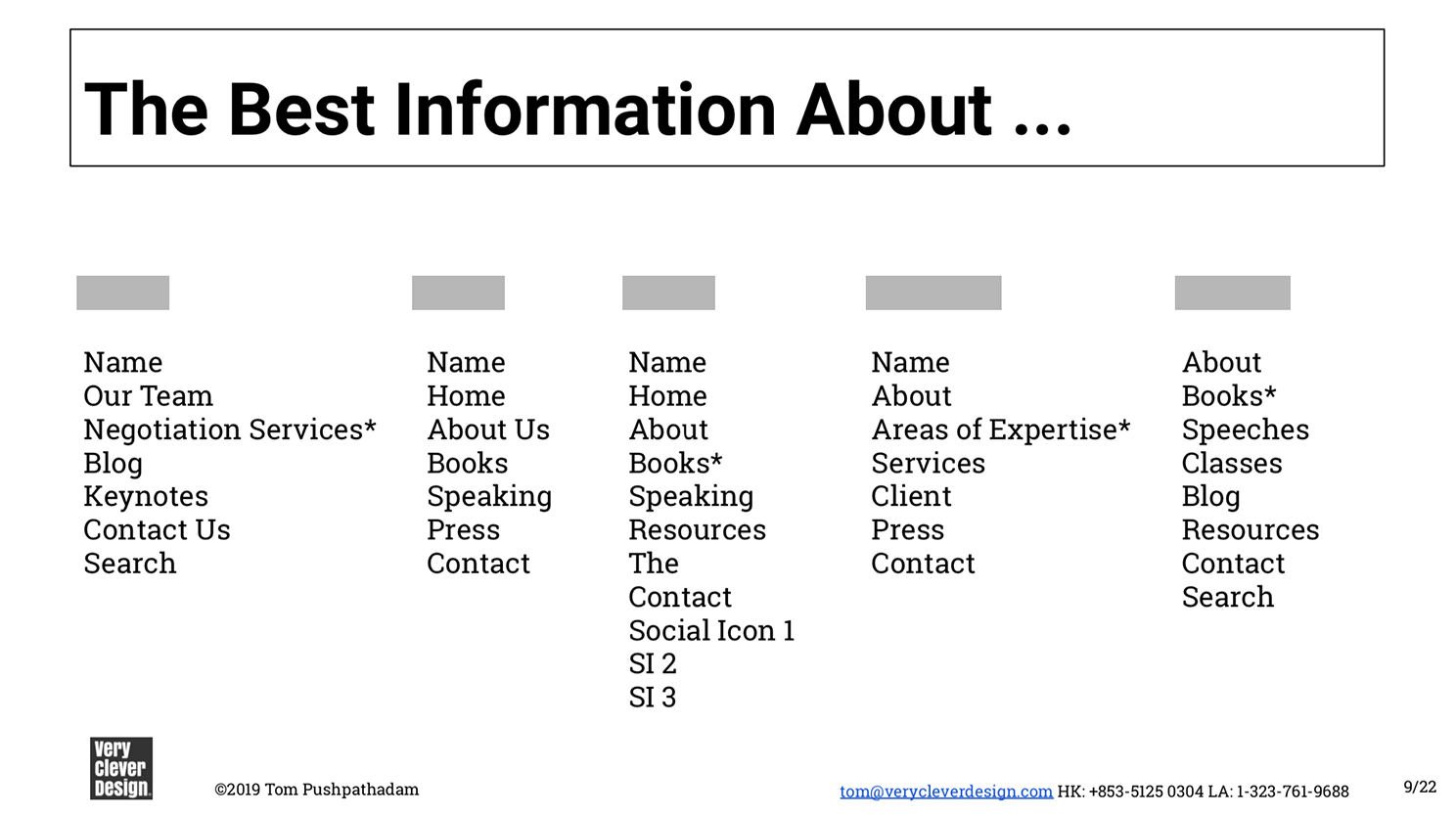 Comparison of competitors primary navigation elements